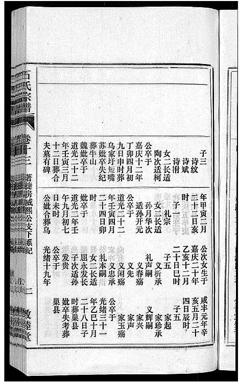 [石]石氏宗谱_27卷首末各1卷 (安徽) 石氏家谱_十四.pdf