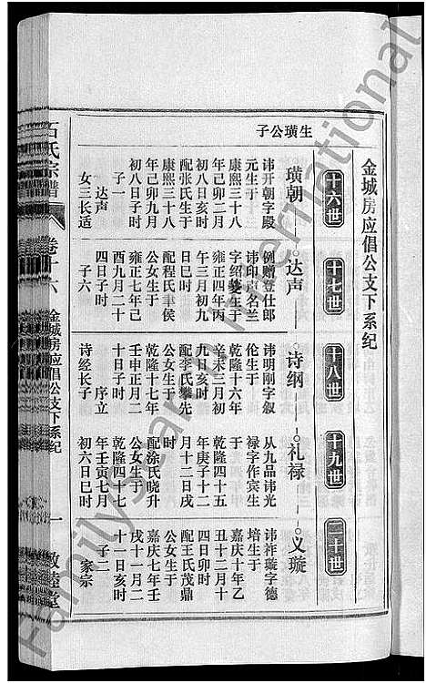 [石]石氏宗谱_27卷首末各1卷 (安徽) 石氏家谱_十七.pdf