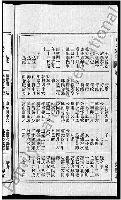 [石]石氏宗谱_27卷首末各1卷 (安徽) 石氏家谱_十七.pdf