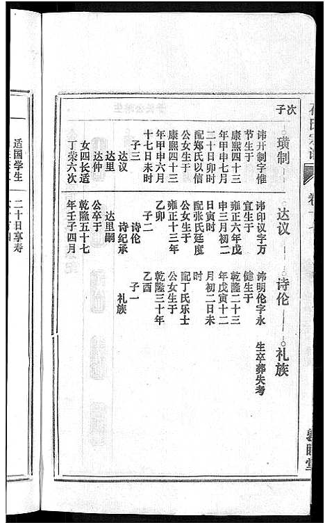 [石]石氏宗谱_27卷首末各1卷 (安徽) 石氏家谱_十八.pdf