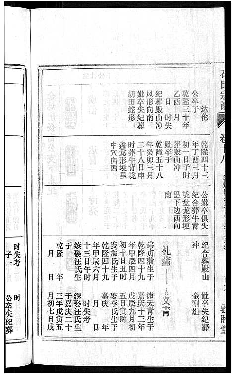 [石]石氏宗谱_27卷首末各1卷 (安徽) 石氏家谱_二十.pdf