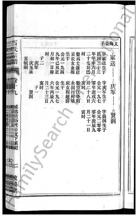 [石]石氏宗谱_27卷首末各1卷 (安徽) 石氏家谱_二十一.pdf