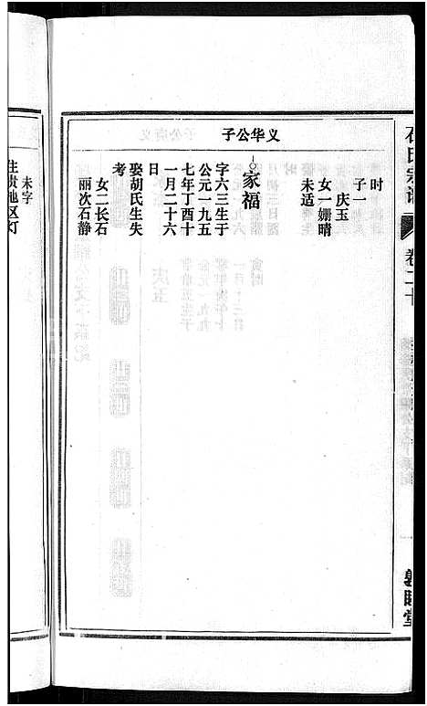 [石]石氏宗谱_27卷首末各1卷 (安徽) 石氏家谱_二十三.pdf