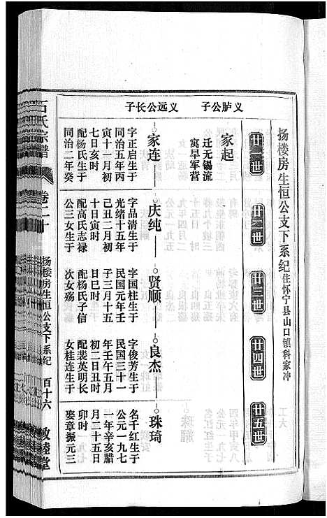 [石]石氏宗谱_27卷首末各1卷 (安徽) 石氏家谱_二十四.pdf