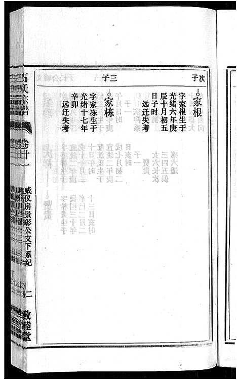 [石]石氏宗谱_27卷首末各1卷 (安徽) 石氏家谱_二十五.pdf