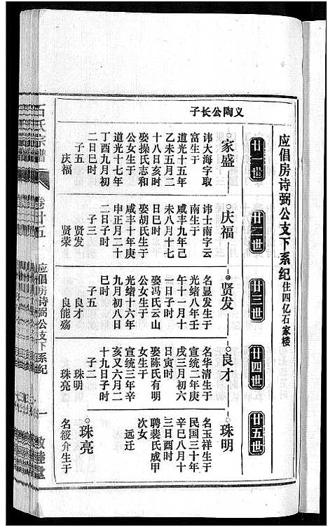 [石]石氏宗谱_27卷首末各1卷 (安徽) 石氏家谱_二十九.pdf