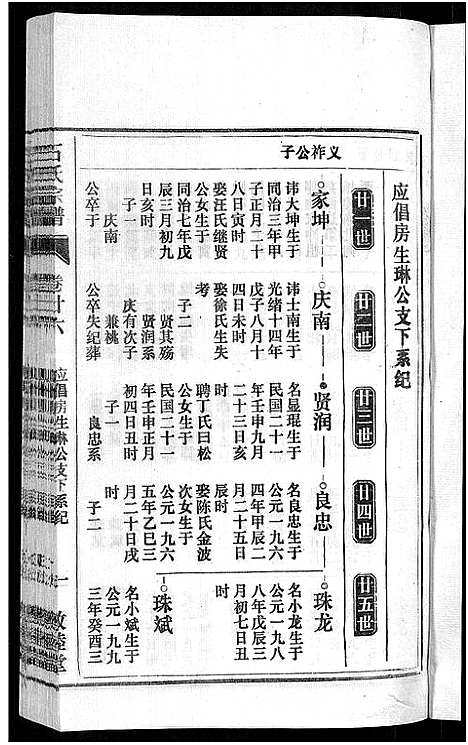 [石]石氏宗谱_27卷首末各1卷 (安徽) 石氏家谱_三十.pdf