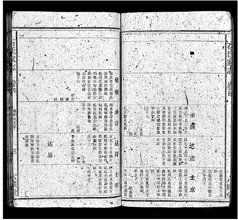 [石]石氏家志_40卷首1卷 (安徽) 石氏家志 _五.pdf