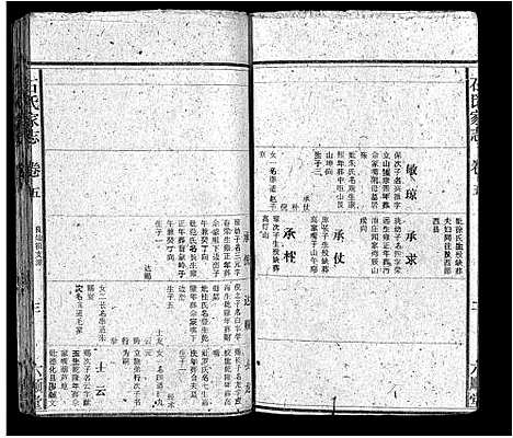 [石]石氏家志_40卷首1卷 (安徽) 石氏家志 _六.pdf