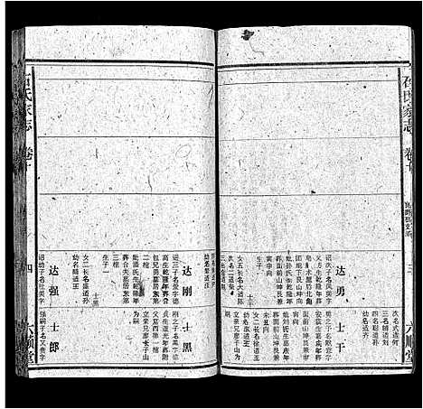 [石]石氏家志_40卷首1卷 (安徽) 石氏家志 _十一.pdf