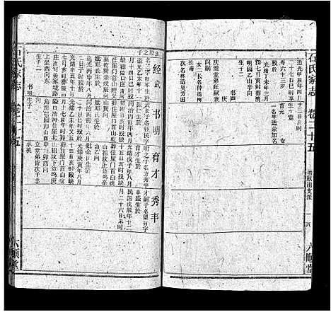 [石]石氏家志_40卷首1卷 (安徽) 石氏家志 _二十八.pdf