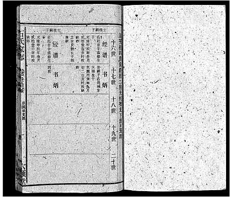 [石]石氏家志_40卷首1卷 (安徽) 石氏家志 _三十六.pdf