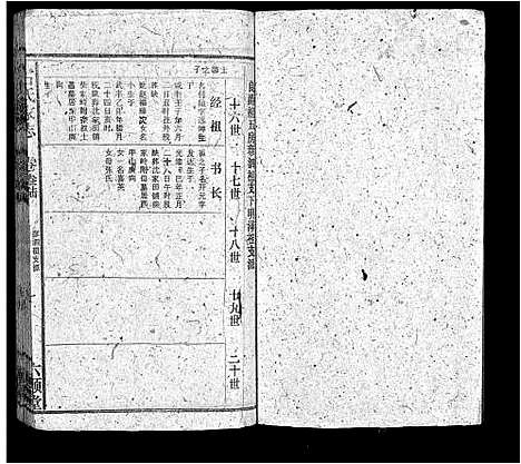 [石]石氏家志_40卷首1卷 (安徽) 石氏家志 _四十.pdf