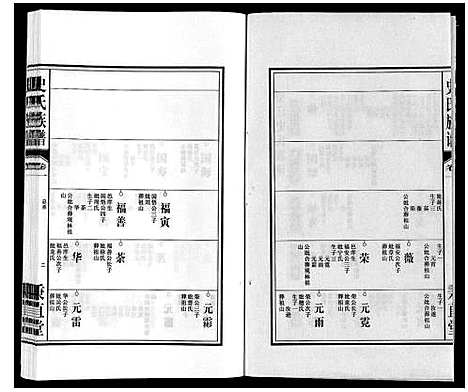 [史]史氏族谱 (安徽) 史氏家谱_三.pdf