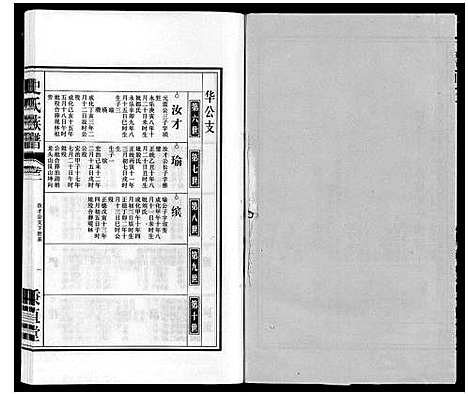 [史]史氏族谱 (安徽) 史氏家谱_四.pdf