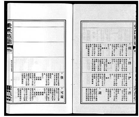 [史]史氏族谱 (安徽) 史氏家谱_四.pdf