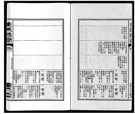 [史]史氏族谱 (安徽) 史氏家谱_五.pdf