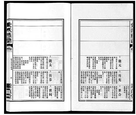 [史]史氏族谱 (安徽) 史氏家谱_五.pdf