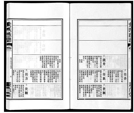 [史]史氏族谱 (安徽) 史氏家谱_五.pdf