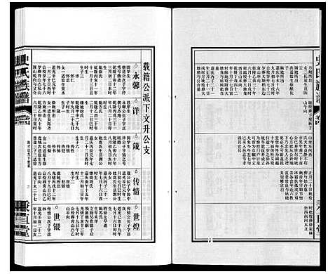 [史]史氏族谱 (安徽) 史氏家谱_六.pdf