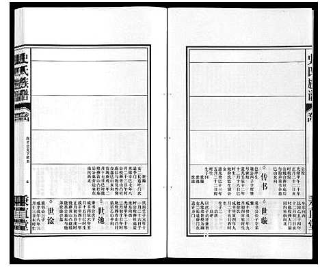 [史]史氏族谱 (安徽) 史氏家谱_六.pdf