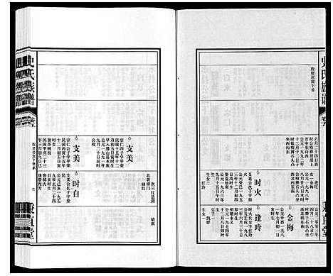 [史]史氏族谱 (安徽) 史氏家谱_七.pdf