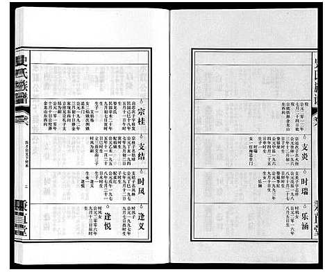 [史]史氏族谱 (安徽) 史氏家谱_八.pdf