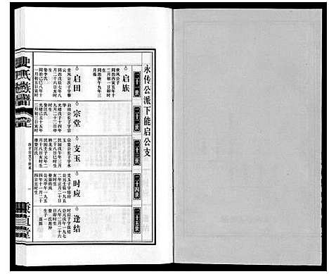 [史]史氏族谱 (安徽) 史氏家谱_九.pdf