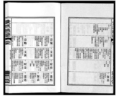 [史]史氏族谱 (安徽) 史氏家谱_九.pdf