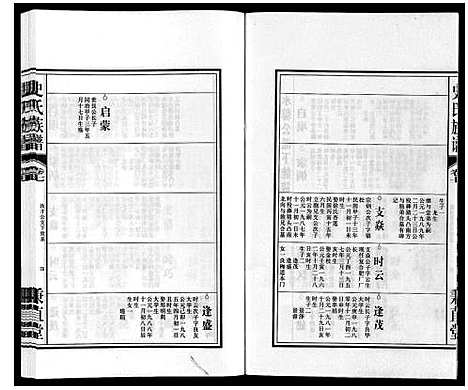 [史]史氏族谱 (安徽) 史氏家谱_九.pdf