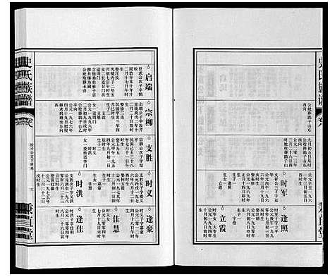 [史]史氏族谱 (安徽) 史氏家谱_十.pdf