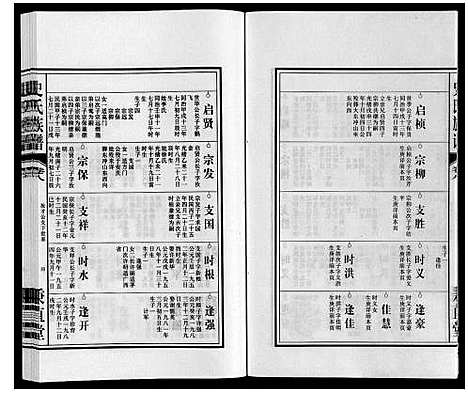 [史]史氏族谱 (安徽) 史氏家谱_十.pdf