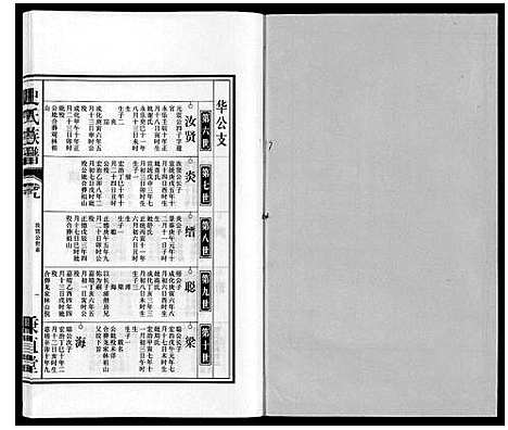 [史]史氏族谱 (安徽) 史氏家谱_十一.pdf