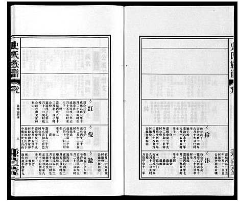 [史]史氏族谱 (安徽) 史氏家谱_十一.pdf