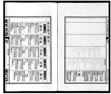 [史]史氏族谱 (安徽) 史氏家谱_十一.pdf