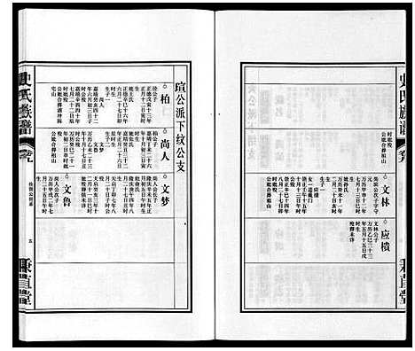 [史]史氏族谱 (安徽) 史氏家谱_十一.pdf