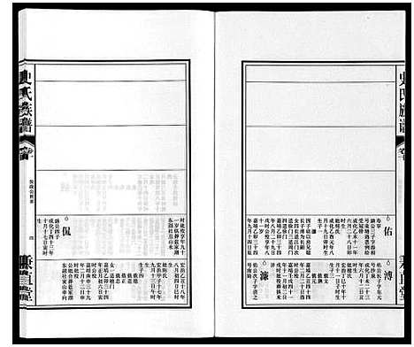 [史]史氏族谱 (安徽) 史氏家谱_十二.pdf