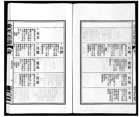 [史]史氏族谱 (安徽) 史氏家谱_十三.pdf