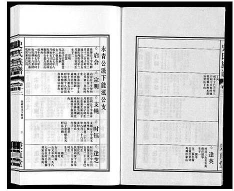 [史]史氏族谱 (安徽) 史氏家谱_十四.pdf