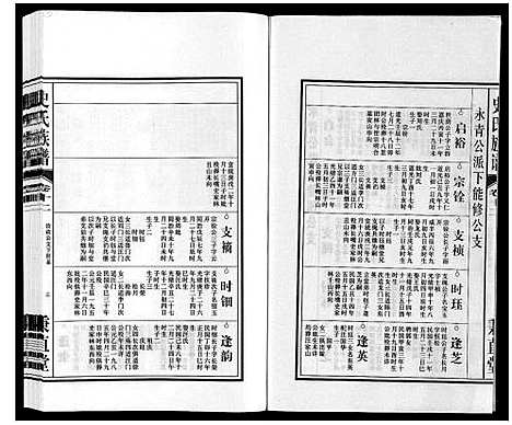 [史]史氏族谱 (安徽) 史氏家谱_十四.pdf