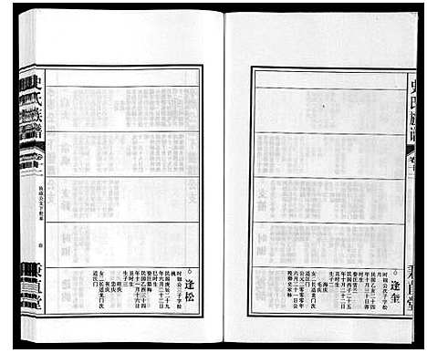 [史]史氏族谱 (安徽) 史氏家谱_十四.pdf