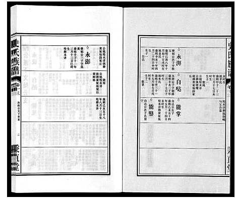 [史]史氏族谱 (安徽) 史氏家谱_十五.pdf