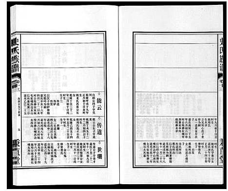 [史]史氏族谱 (安徽) 史氏家谱_十五.pdf