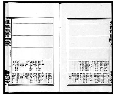 [史]史氏族谱 (安徽) 史氏家谱_十六.pdf