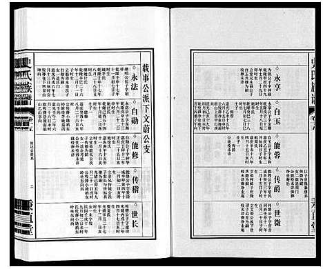 [史]史氏族谱 (安徽) 史氏家谱_十七.pdf