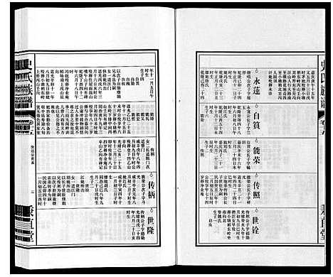 [史]史氏族谱 (安徽) 史氏家谱_十七.pdf