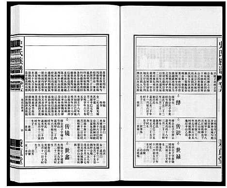 [史]史氏族谱 (安徽) 史氏家谱_十七.pdf