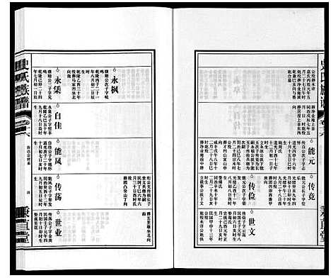 [史]史氏族谱 (安徽) 史氏家谱_十八.pdf