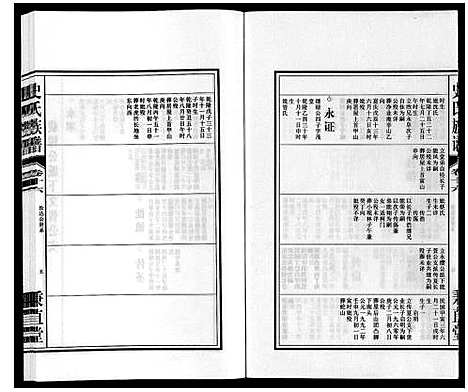 [史]史氏族谱 (安徽) 史氏家谱_十八.pdf