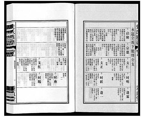 [史]史氏族谱 (安徽) 史氏家谱_十九.pdf